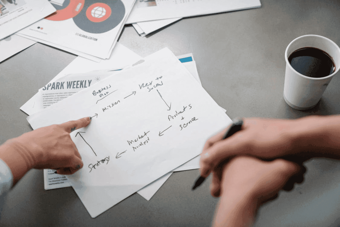 Outcome Harvesting: Working Backwards from Change That Already Happened
